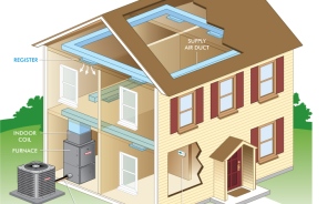 Merits Of Installing Centralised Air Conditioning