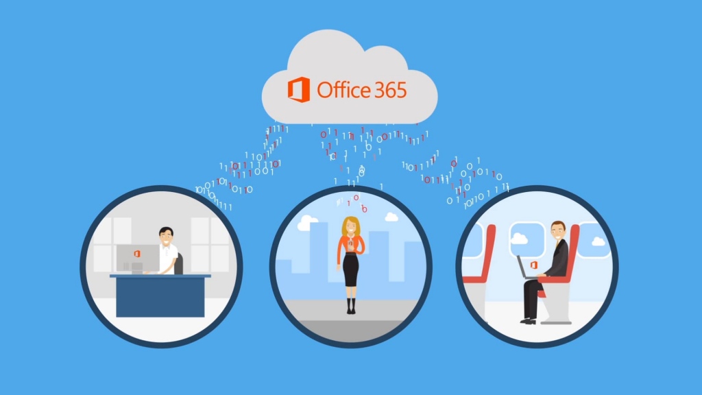 Surveys Made Easy With The Perfect Tools In Office 365