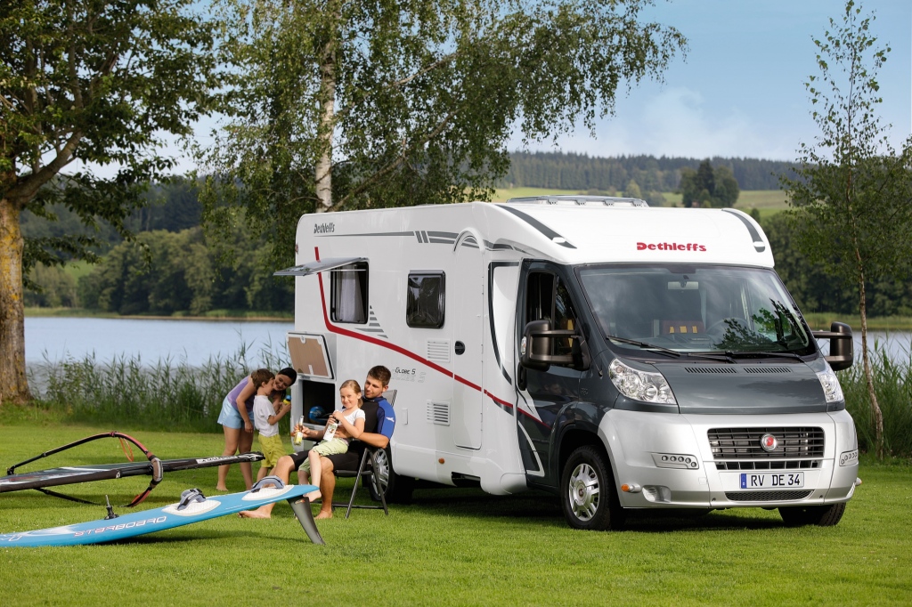 Budgeting Your Campervan Holiday