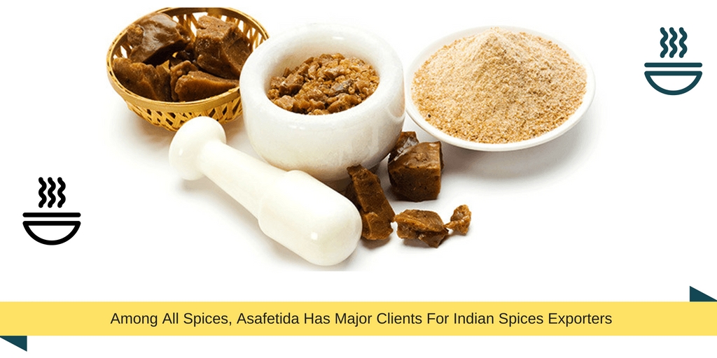Indian Spices Exporters