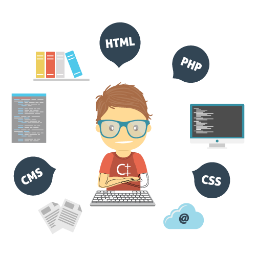 How To Hire Professional Web Development Experts
