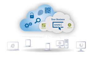 What Exactly Does A Process Automation Software Automate?